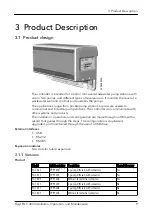 Preview for 11 page of Xylem Flygt FGC 400 Installation, Operation And Maintenance Manual