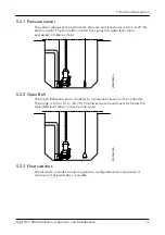 Preview for 15 page of Xylem Flygt FGC 400 Installation, Operation And Maintenance Manual