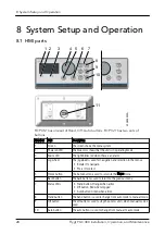 Предварительный просмотр 30 страницы Xylem Flygt FGC 400 Installation, Operation And Maintenance Manual