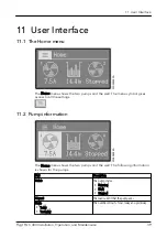 Предварительный просмотр 41 страницы Xylem Flygt FGC 400 Installation, Operation And Maintenance Manual