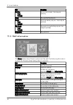 Предварительный просмотр 42 страницы Xylem Flygt FGC 400 Installation, Operation And Maintenance Manual