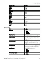 Предварительный просмотр 45 страницы Xylem Flygt FGC 400 Installation, Operation And Maintenance Manual