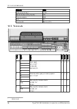 Предварительный просмотр 58 страницы Xylem Flygt FGC 400 Installation, Operation And Maintenance Manual