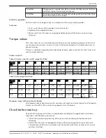 Preview for 13 page of Xylem Flygt JA 112 Installation, Operation And Maintenance Manual