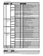 Предварительный просмотр 60 страницы Xylem FLYGT MAS 711 Installation, Operation And Maintenance Manual