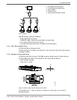 Предварительный просмотр 17 страницы Xylem FLYGT P7030 Series Installation, Operation And Maintenance Manual