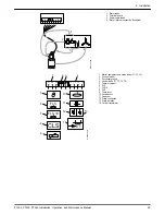 Предварительный просмотр 51 страницы Xylem FLYGT P7030 Series Installation, Operation And Maintenance Manual