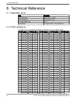 Предварительный просмотр 86 страницы Xylem FLYGT P7030 Series Installation, Operation And Maintenance Manual