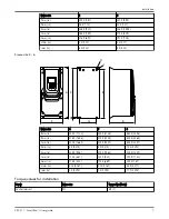 Preview for 9 page of Xylem FLYGT SmartRun SRC 311 User Manual