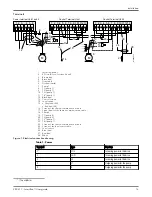 Preview for 15 page of Xylem FLYGT SmartRun SRC 311 User Manual