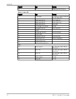 Preview for 16 page of Xylem FLYGT SmartRun SRC 311 User Manual