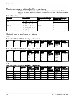 Preview for 20 page of Xylem FLYGT SmartRun SRC 311 User Manual