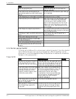 Предварительный просмотр 22 страницы Xylem G&L A-C 8300 Series Instruction Manual