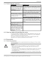 Предварительный просмотр 33 страницы Xylem G&L A-C 9100 Series Instruction Manual