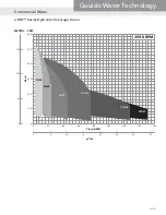 Предварительный просмотр 3 страницы Xylem GOULDS 10HM Technical Manual