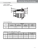 Предварительный просмотр 13 страницы Xylem GOULDS 10HM Technical Manual