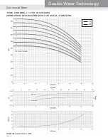 Предварительный просмотр 18 страницы Xylem GOULDS 10HM Technical Manual