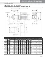 Предварительный просмотр 21 страницы Xylem GOULDS 10HM Technical Manual