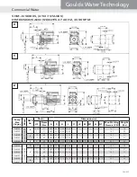 Предварительный просмотр 23 страницы Xylem GOULDS 10HM Technical Manual