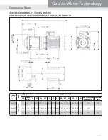 Предварительный просмотр 31 страницы Xylem GOULDS 10HM Technical Manual