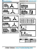 Preview for 15 page of Xylem GOULDS 2GFK2412H Installation, Operation And Maintenance Manual