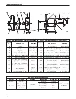 Предварительный просмотр 18 страницы Xylem Goulds 3642 Instruction Manual