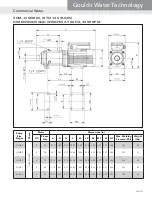 Preview for 25 page of Xylem GOULDS 3HM Technical Manual