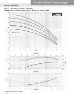 Preview for 26 page of Xylem GOULDS 3HM Technical Manual