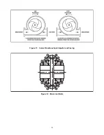 Предварительный просмотр 17 страницы Xylem GOULDS AC8743 Instruction Manual