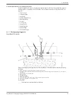 Предварительный просмотр 15 страницы Xylem Goulds AquaBoost VS Instruction Manual