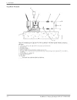 Предварительный просмотр 16 страницы Xylem Goulds AquaBoost VS Instruction Manual