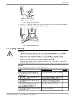 Предварительный просмотр 21 страницы Xylem Goulds AquaBoost VS Instruction Manual