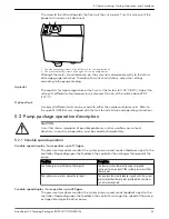 Предварительный просмотр 25 страницы Xylem Goulds AquaBoost VS Instruction Manual