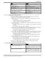 Предварительный просмотр 29 страницы Xylem Goulds AquaBoost VS Instruction Manual