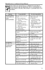 Preview for 43 page of Xylem Goulds CentriPro M05411 Instruction Manual