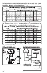 Предварительный просмотр 58 страницы Xylem Goulds CentriPro M05411 Instruction Manual