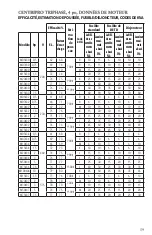 Предварительный просмотр 59 страницы Xylem Goulds CentriPro M05411 Instruction Manual