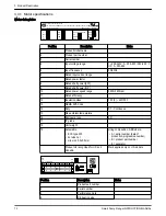 Предварительный просмотр 12 страницы Xylem GOULDS e-AB Series Instruction Manual