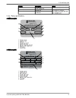 Предварительный просмотр 13 страницы Xylem GOULDS e-AB Series Instruction Manual