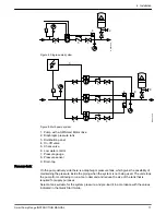 Предварительный просмотр 19 страницы Xylem GOULDS e-AB Series Instruction Manual