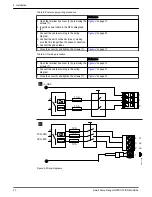 Предварительный просмотр 22 страницы Xylem GOULDS e-AB Series Instruction Manual