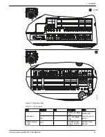 Предварительный просмотр 23 страницы Xylem GOULDS e-AB Series Instruction Manual