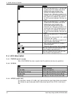 Предварительный просмотр 28 страницы Xylem GOULDS e-AB Series Instruction Manual