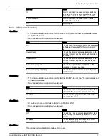 Предварительный просмотр 29 страницы Xylem GOULDS e-AB Series Instruction Manual