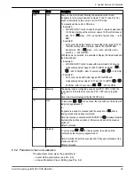 Предварительный просмотр 31 страницы Xylem GOULDS e-AB Series Instruction Manual