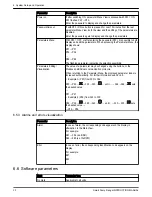 Предварительный просмотр 32 страницы Xylem GOULDS e-AB Series Instruction Manual