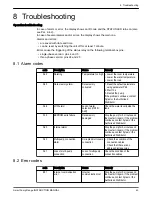 Предварительный просмотр 45 страницы Xylem GOULDS e-AB Series Instruction Manual