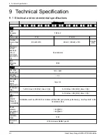 Предварительный просмотр 48 страницы Xylem GOULDS e-AB Series Instruction Manual