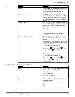 Предварительный просмотр 31 страницы Xylem GOULDS e-HME Series Instruction Manual