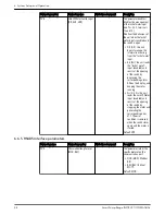 Предварительный просмотр 40 страницы Xylem GOULDS e-HME Series Instruction Manual